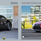 Illustration for article titled Would you rather: Toyota Coupe Edition